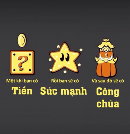 Triết lý đằng sau game Mario 