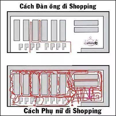 Con đường shopping của phụ nữ =))